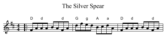 Silver Spear, The  - staff notation
