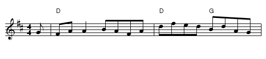 Silver Spear, The  - staff notation