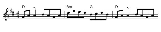 Silver Spear, The - staff notation