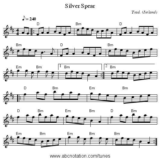 Silver Spear - staff notation