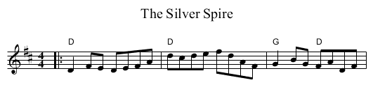 Silver Spire, The - staff notation