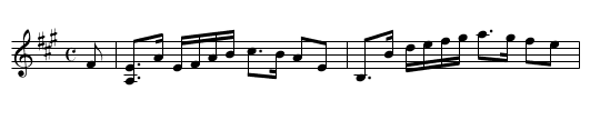 Silver Tea Melody, The - staff notation