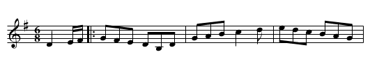 Silver Tip [2], The - staff notation