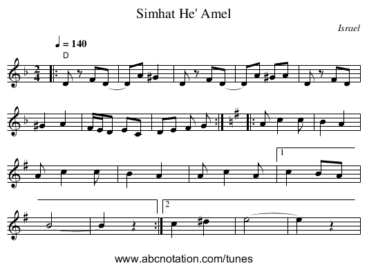 Simhat He' Amel - staff notation