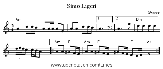 Simo Ligeri - staff notation