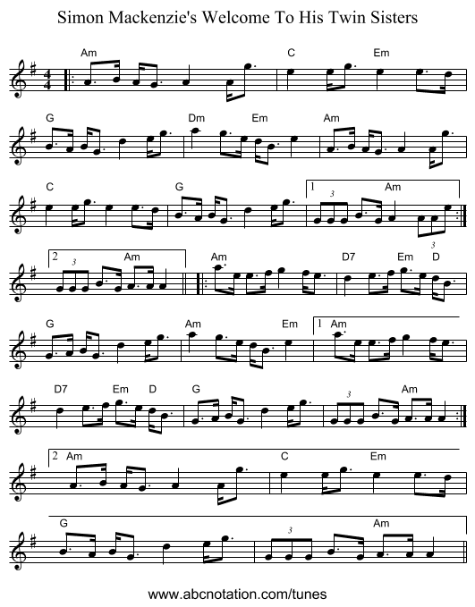 Simon Mackenzie's Welcome To His Twin Sisters - staff notation