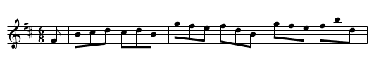 Simon Pure - staff notation