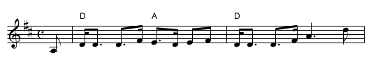 Sir Alexander Don's Strathspey - staff notation