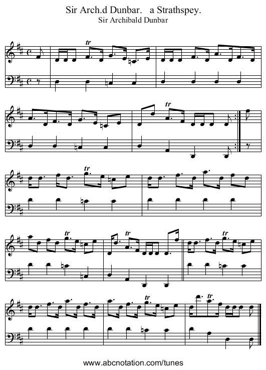 Sir Arch.d Dunbar.   a Strathspey. - staff notation