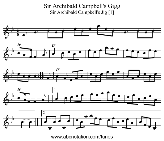 Sir Archibald Campbell's Gigg - staff notation