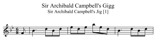 Sir Archibald Campbell's Gigg - staff notation