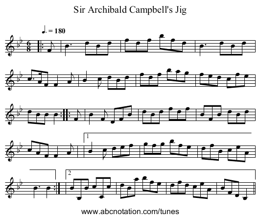 Sir Archibald Campbell's Jig - staff notation