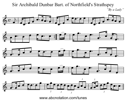 Sir Archibald Dunbar Bart. of Northfield's Strathspey - staff notation