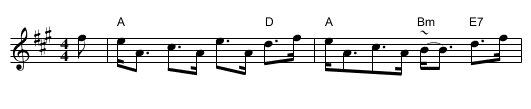 Sir Archibald Grant of Monymusk's Reel - staff notation