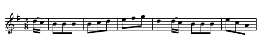 Sir Arthur Wellesly’s [sic] Dash - staff notation