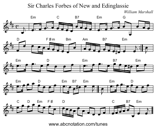 Sir Charles Forbes of New and Edinglassie - staff notation