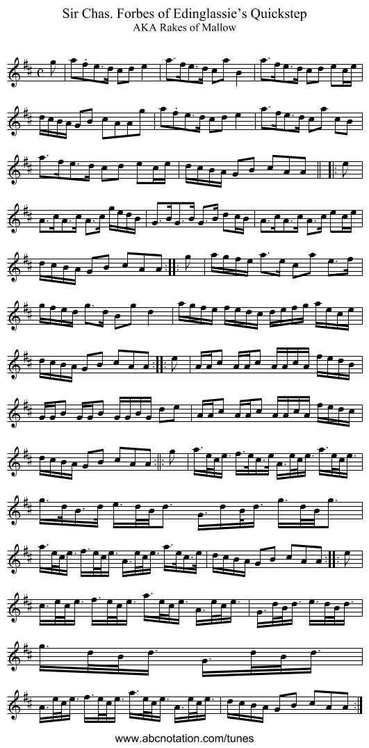 Sir Chas. Forbes of Edinglassie’s Quickstep - staff notation