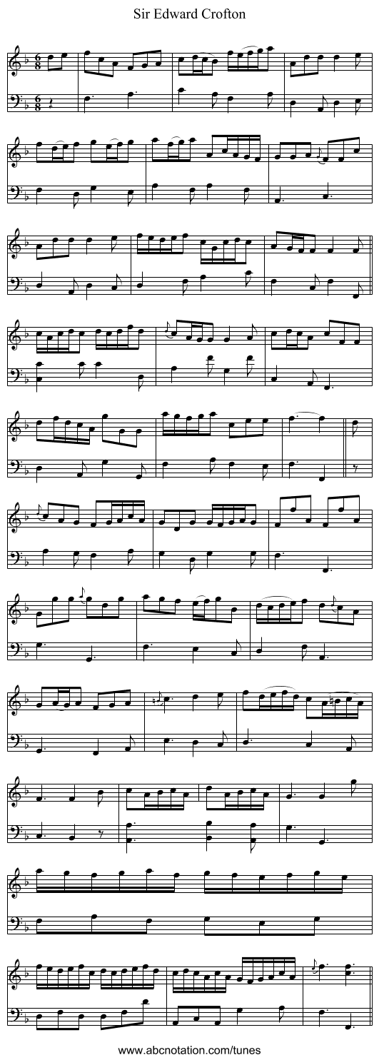 Sir Edward Crofton - staff notation