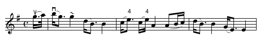 SIR GEORGE CLARK'S -- STRATHSPEY - staff notation