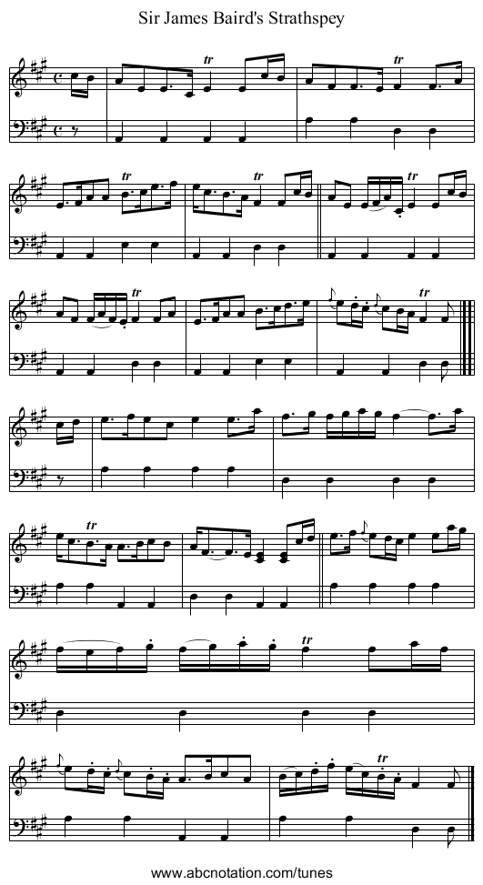Sir James Baird's Strathspey - staff notation
