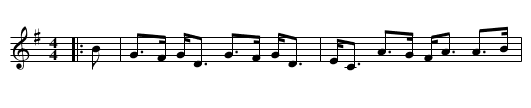 Sir James G. Baird's Strathspey - staff notation