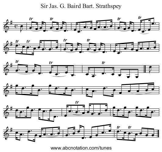 Sir Jas. G. Baird Bart. Strathspey - staff notation