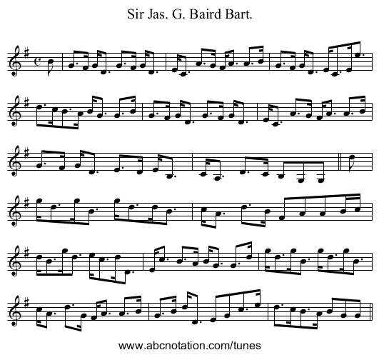 Sir Jas. G. Baird Bart. - staff notation