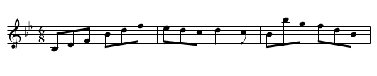 Sir John Falstafe - staff notation