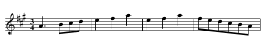 Sir John Fenwick - staff notation