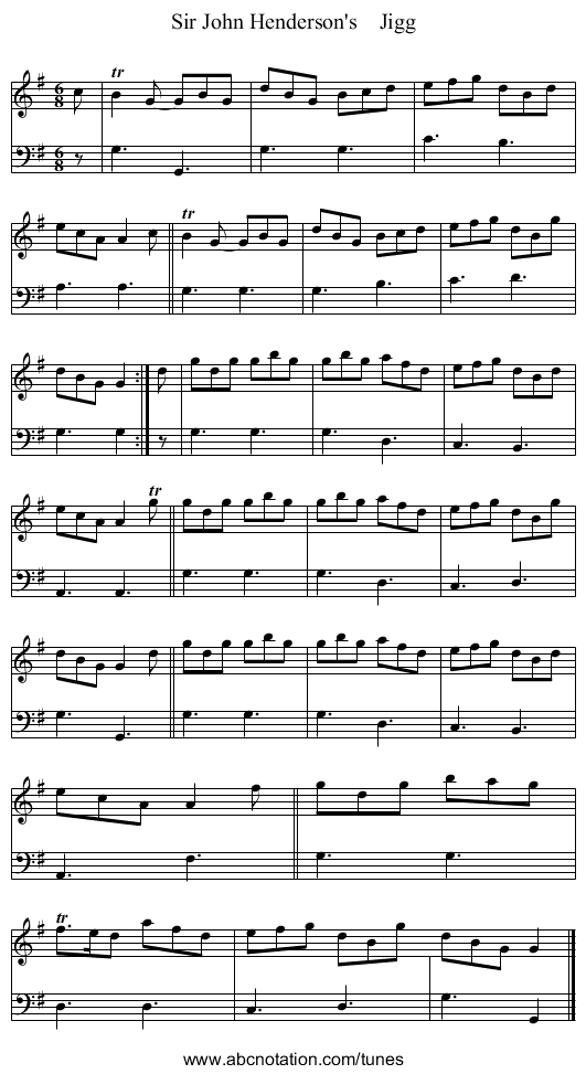 Sir John Henderson's    Jigg - staff notation