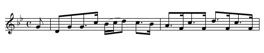 Sir John Shaw Stewart's Strathspey - staff notation