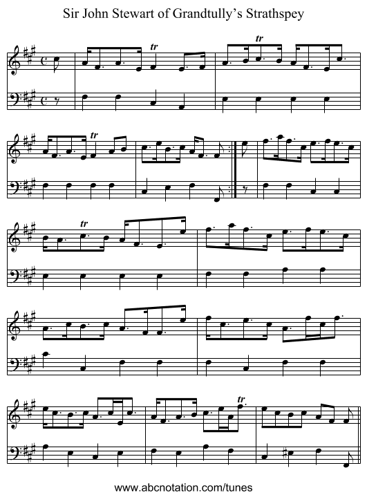 Sir John Stewart of Grandtully’s Strathspey - staff notation