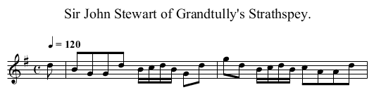 Sir John Stewart of Grandtully's Strathspey. - staff notation