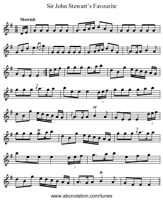 Sir John Stewart’s Favourite - staff notation