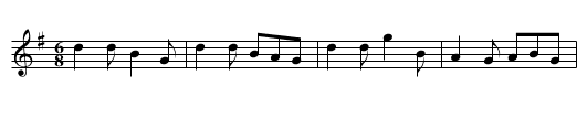 Sir Patrick Bellew’s March - staff notation
