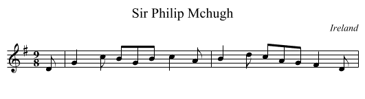 Sir Philip Mchugh - staff notation