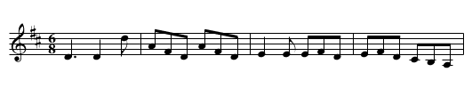 Sir Roger's Jig - staff notation