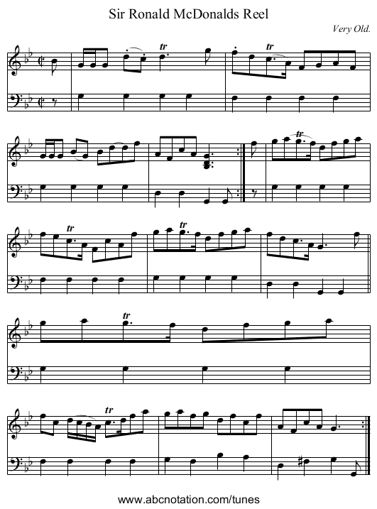 Sir Ronald McDonalds Reel - staff notation
