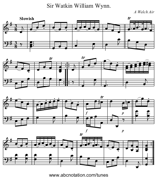 Sir Watkin William Wynn. - staff notation