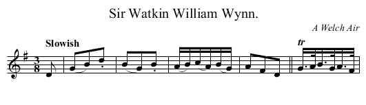 Sir Watkin William Wynn. - staff notation