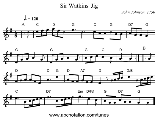 Sir Watkins' Jig - staff notation