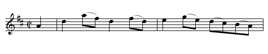 Sir William Curtis's Reel - staff notation