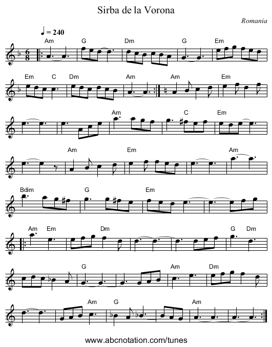 Sirba de la Vorona - staff notation