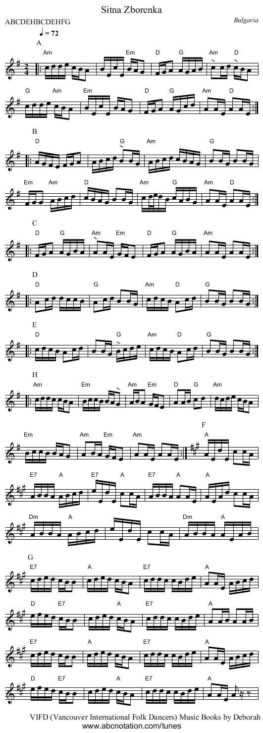 Sitna Zborenka - staff notation