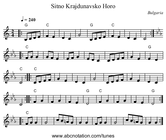 Sitno Krajdunavsko Horo - staff notation