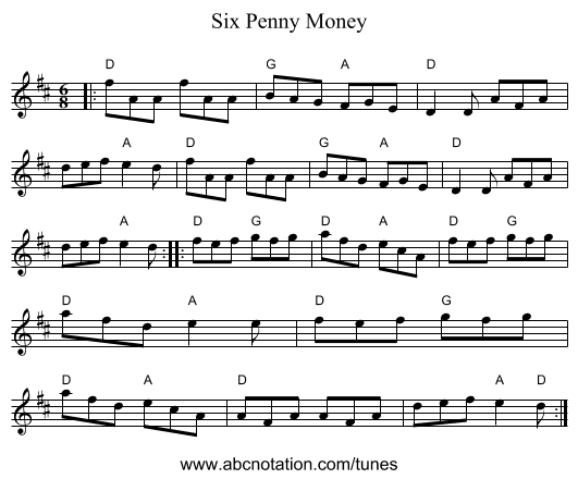 Six Penny Money - staff notation