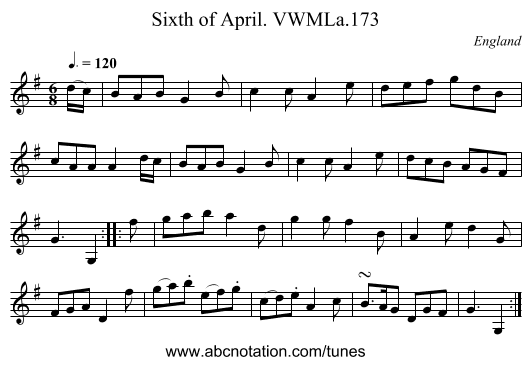 Sixth of April. VWMLa.173 - staff notation