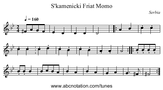S'kamenicki Friat Momo - staff notation