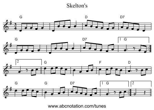 Skelton's - staff notation
