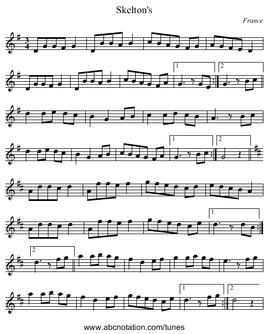 Skelton's - staff notation